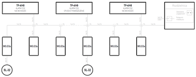 Refrigeration – Chłodnictwo, dwutlenek węgla - WG.EGx