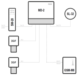 Chłodnictwo – Chłodnictwo, instalacje amoniakalne - MD-2
