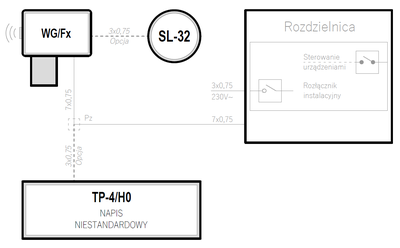 Cryochambers – Kriokomory - WG/Fx