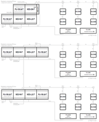 Garages, parking halls, workshops, service stations – Garaże, stacje diagnostyki, warsztaty samochodowe - MDD-256/T v.2 strefy