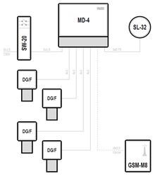 Refrigeration – Chłodnictwo, CFC, HCFC, HFC, HC, HFO - MD-4