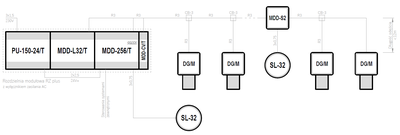 Refrigeration – Chłodnictwo, CFC, HCFC, HFC, HC, HFO - MDD-256/T